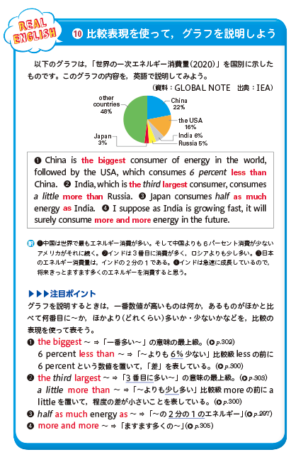 『アースライズ総合英語』p.317